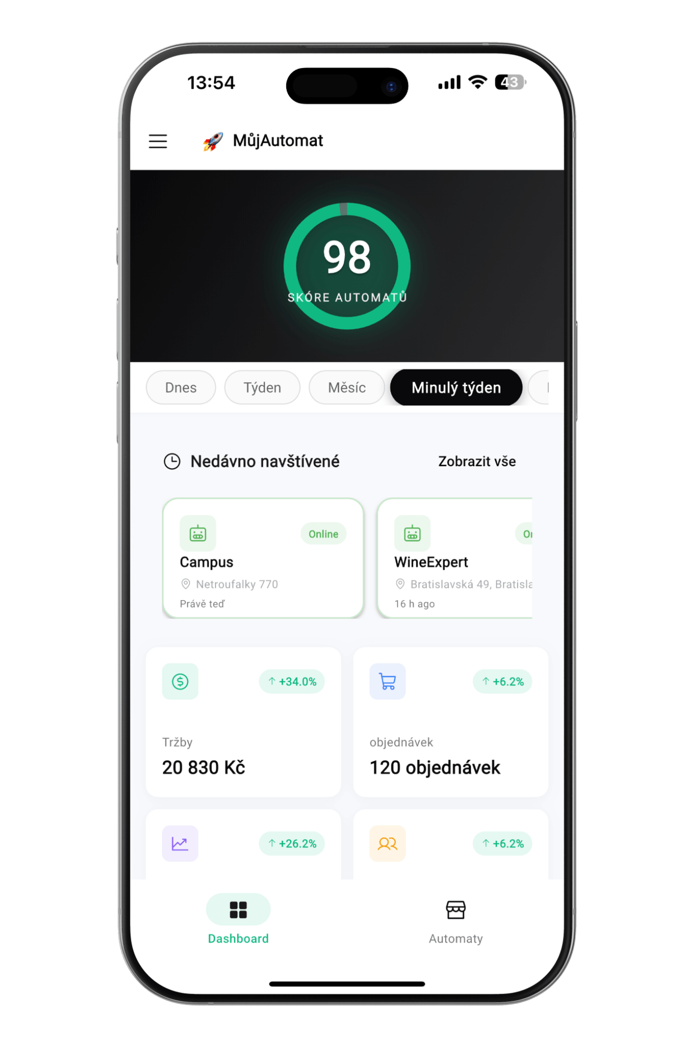 MůjAutomat aplikace - Dashboard