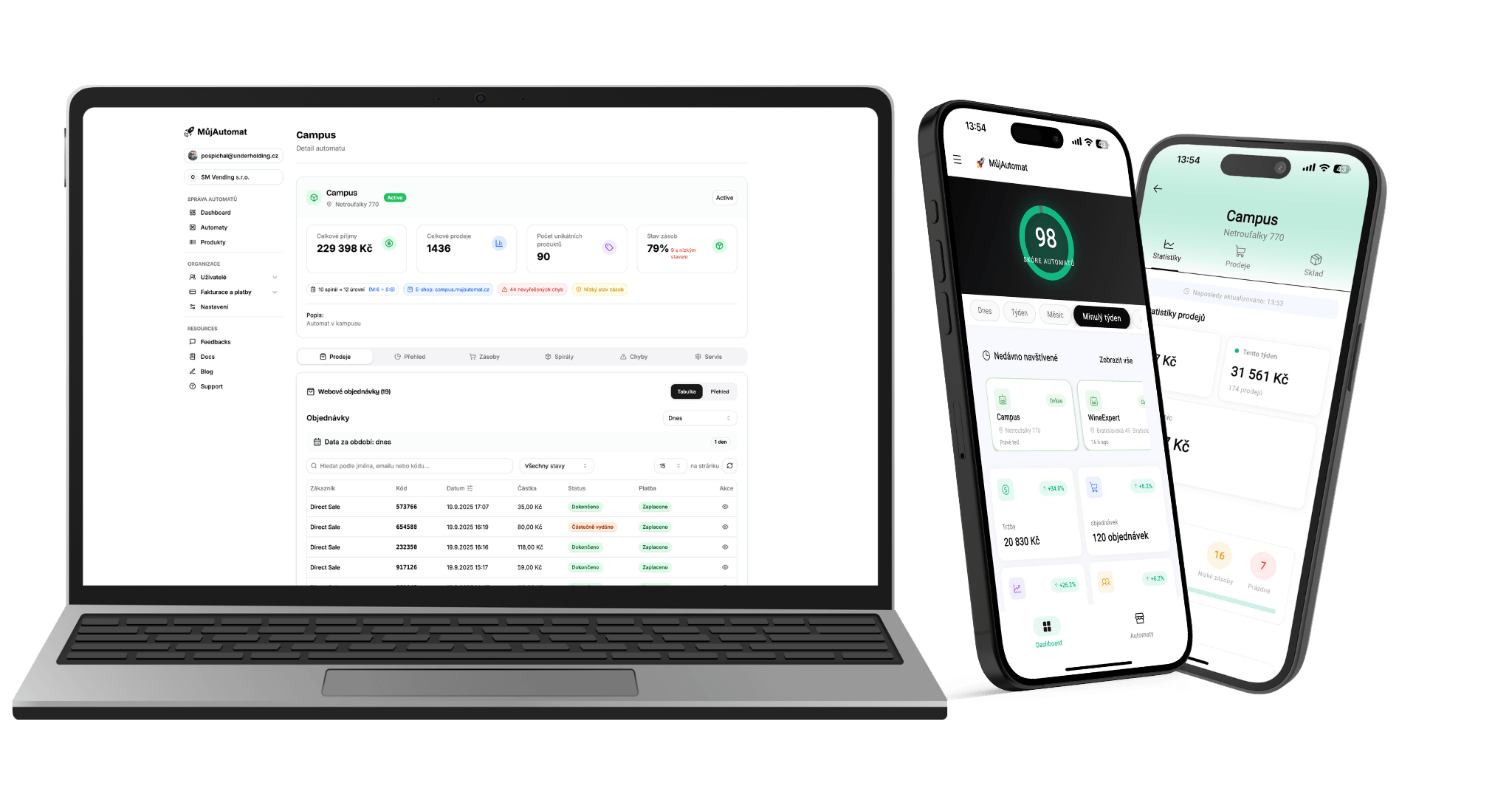 MůjAutomat dashboard - správa prodejních automatů
