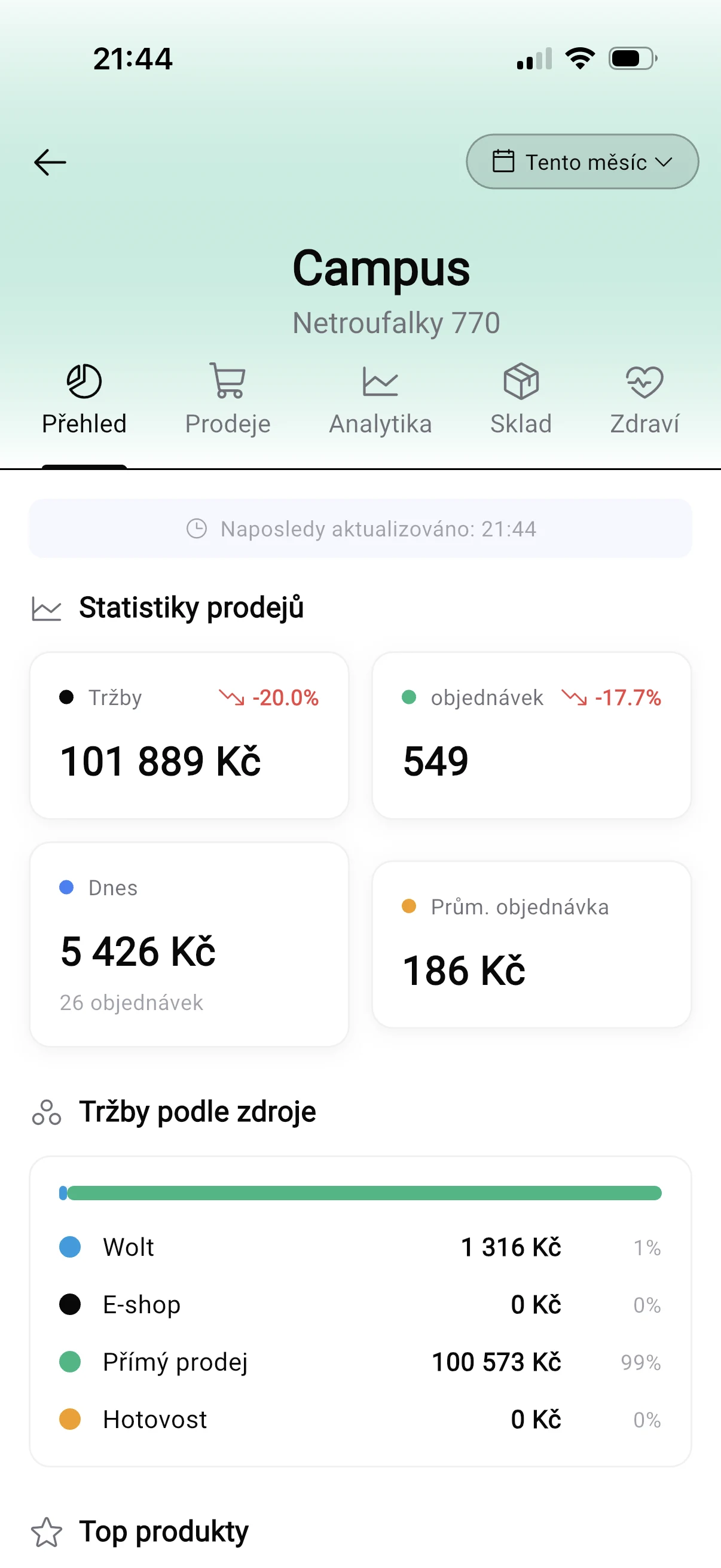 MůjAutomat mobile app — Campus machine detail with 101,889 CZK revenue and source breakdown